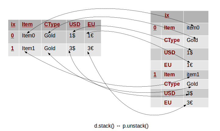 stack02picture.png